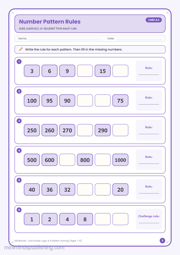 Number Pattern Rules — free printable 2nd Grade logic & problem solving worksheet for ages 7-8 (Common Core 2.NBT.A.2)