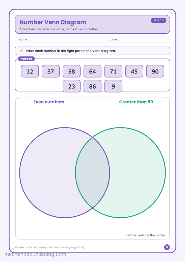 Number Venn Diagram — free printable 2nd Grade logic & problem solving worksheet for ages 7-8 (Common Core 2.OA.C.3)