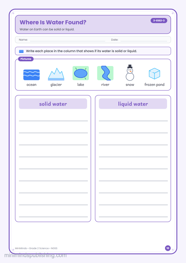 Where Is Water Found? — free printable 2nd Grade science worksheet for ages 7-8 (Common Core 2-ESS2-3)