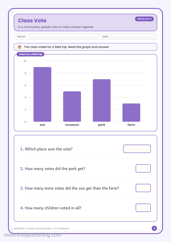 Class Vote — free printable 2nd Grade social studies worksheet for ages 7-8 (Common Core D2.Civ.2.K-2)