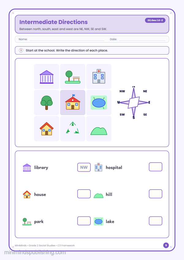 Intermediate Directions — free printable 2nd Grade social studies worksheet for ages 7-8 (Common Core D2.Geo.1.K-2)