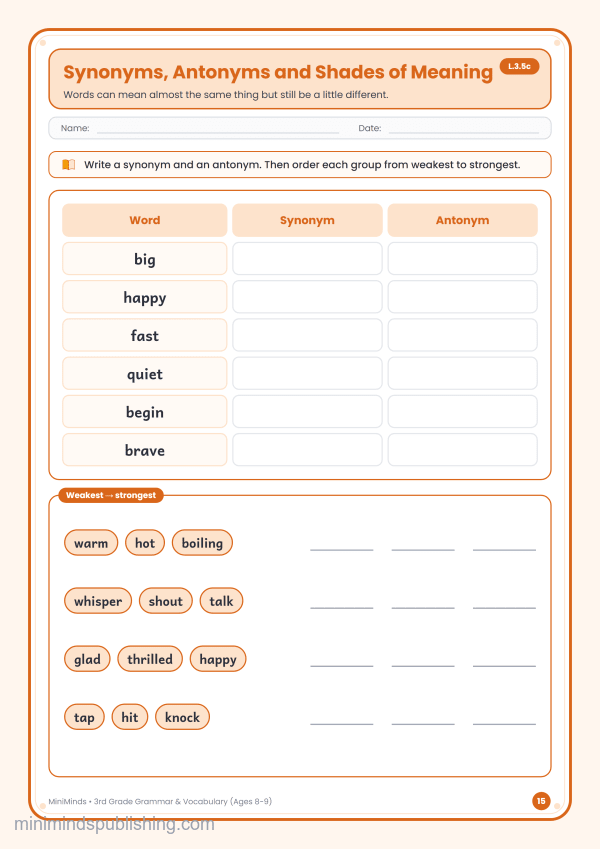 Synonyms, Antonyms and Shades of Meaning — free printable 3rd Grade grammar & vocabulary worksheet for ages 8-9 (Common Core L.3.5c)