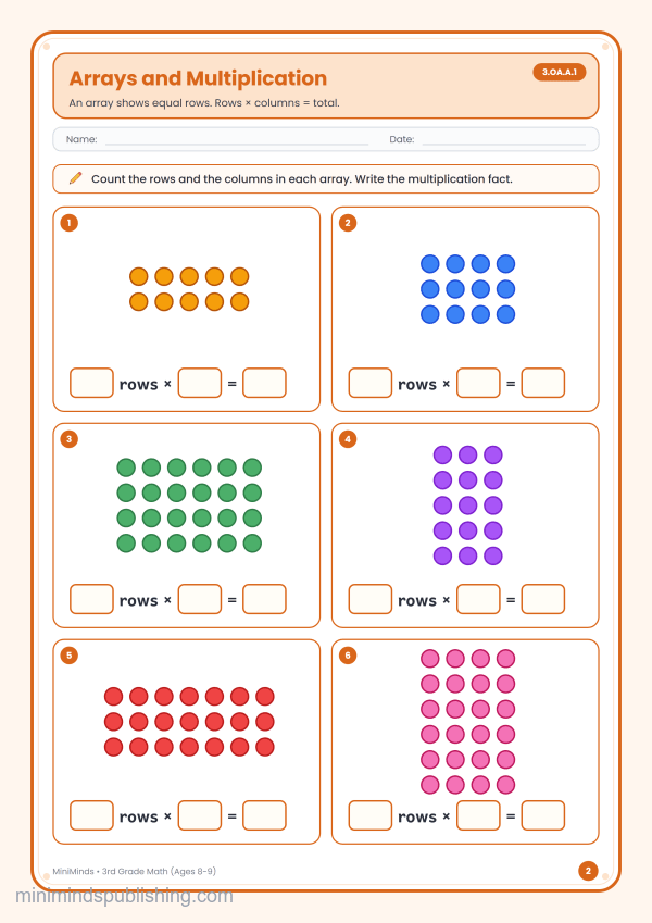 Arrays and Multiplication — free printable 3rd Grade math worksheet for ages 8-9 (Common Core 3.OA.A.1)