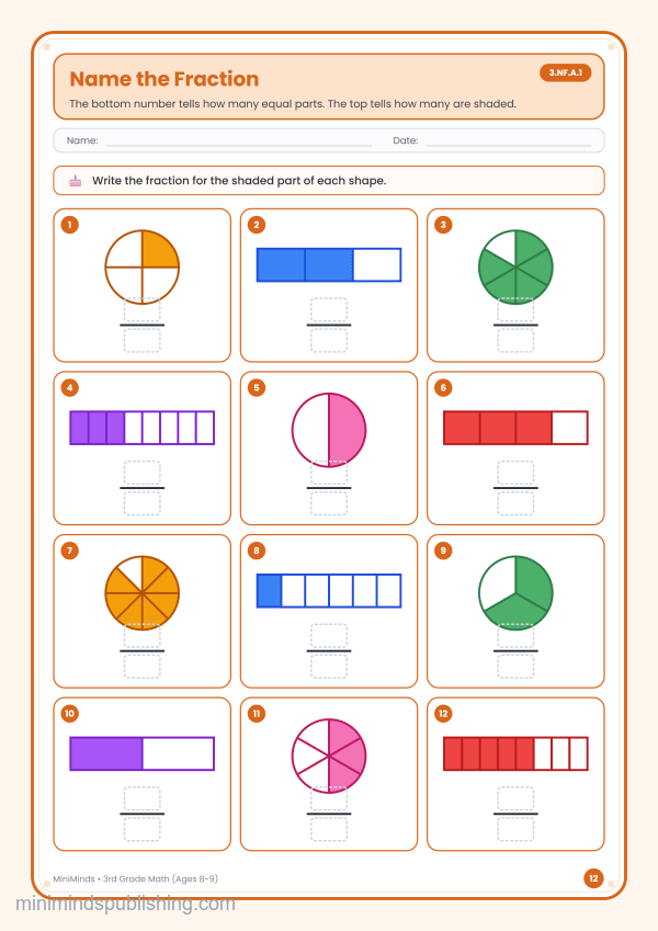 Name the Fraction — free printable 3rd Grade math worksheet for ages 8-9 (Common Core 3.NF.A.1)