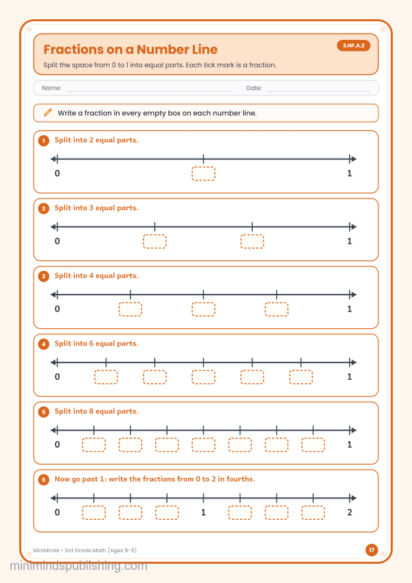 Fractions on a Number Line — free printable 3rd Grade math worksheet for ages 8-9 (Common Core 3.NF.A.2)