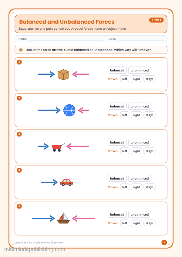 Balanced and Unbalanced Forces — free printable 3rd Grade science worksheet for ages 8-9 (Common Core 3-PS2-1)
