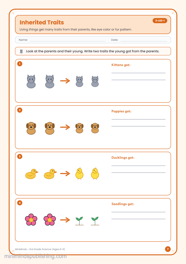 Inherited Traits — free printable 3rd Grade science worksheet for ages 8-9 (Common Core 3-LS3-1)