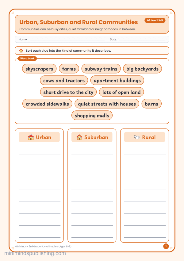 Urban, Suburban and Rural Communities — free printable 3rd Grade social studies worksheet for ages 8-9 (Common Core D2.Geo.2.3-5)