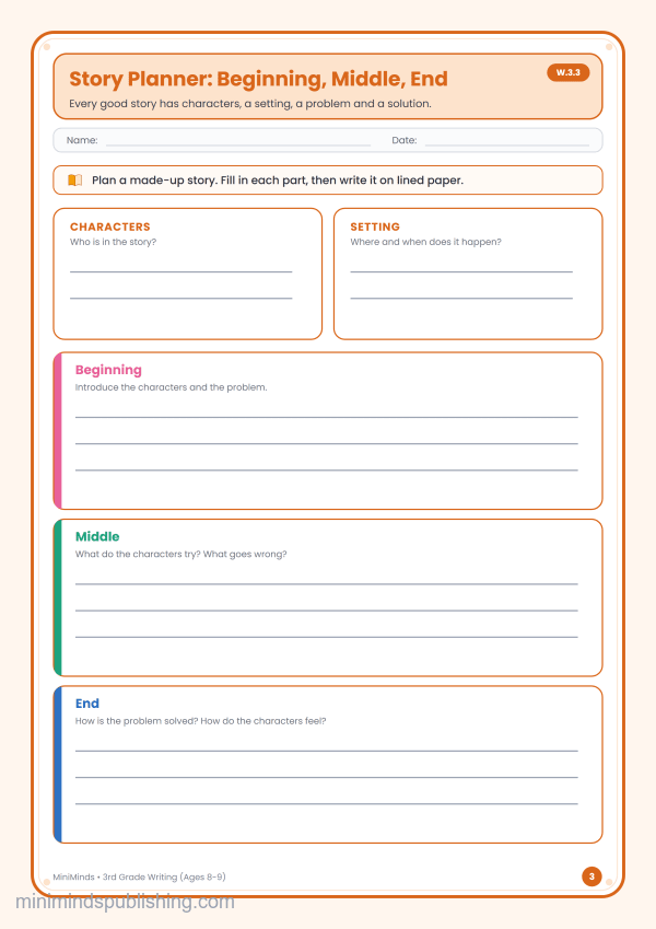 Story Planner: Beginning, Middle, End — free printable 3rd Grade writing worksheet for ages 8-9 (Common Core W.3.3)