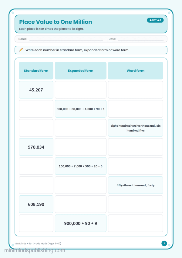 Place Value to One Million — free printable 4th Grade math worksheet for ages 9-10 (Common Core 4.NBT.A.2)