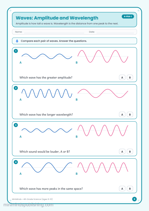 Waves: Amplitude and Wavelength — free printable 4th Grade science worksheet for ages 9-10 (Common Core 4-PS4-1)