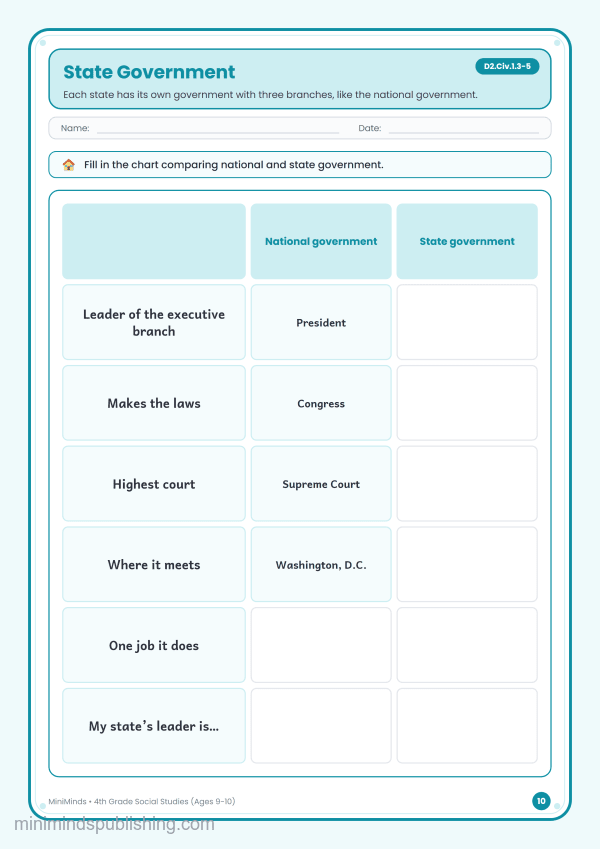 State Government — free printable 4th Grade social studies worksheet for ages 9-10 (Common Core D2.Civ.1.3-5)