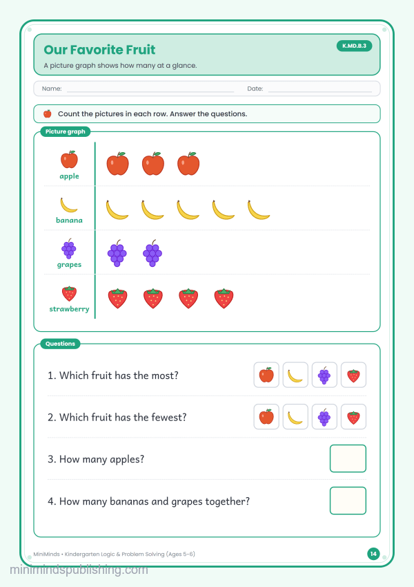 Our Favorite Fruit — free printable Kindergarten logic & problem solving worksheet for ages 5-6 (Common Core K.MD.B.3)