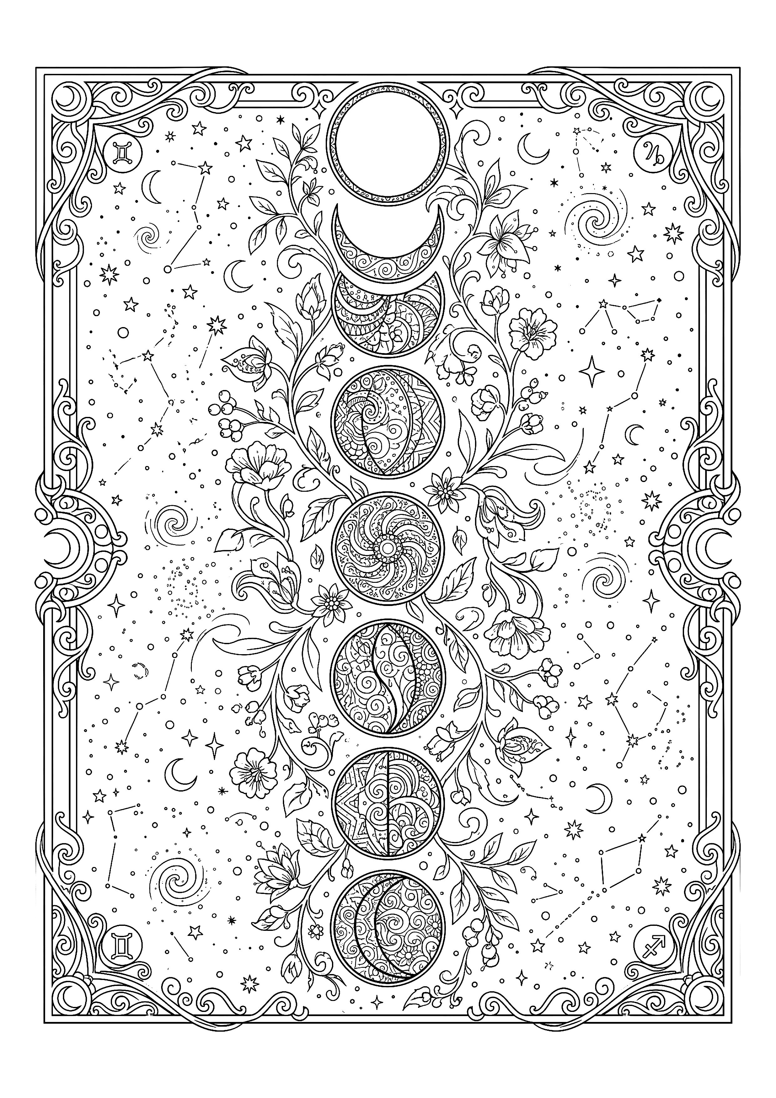 Eight Phases of the Moon in a Vertical Column with Vines — free printable zodiac signs coloring page