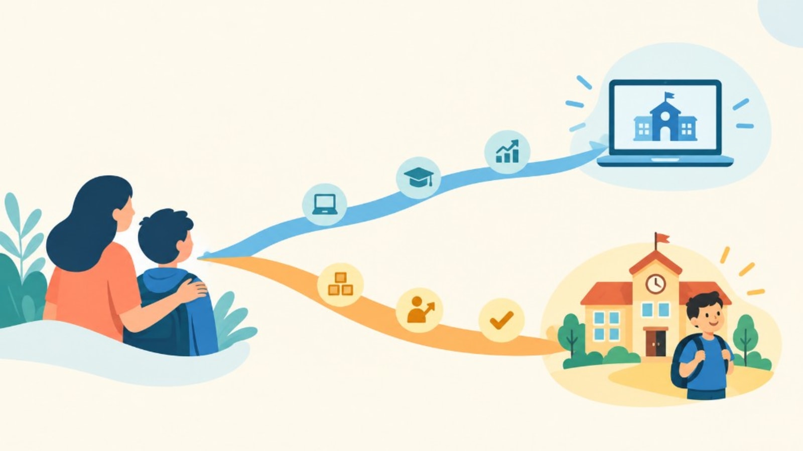 A parent and child at a crossroads: switching to online high school versus targeted 1:1 tutoring so they can thrive in their current school.