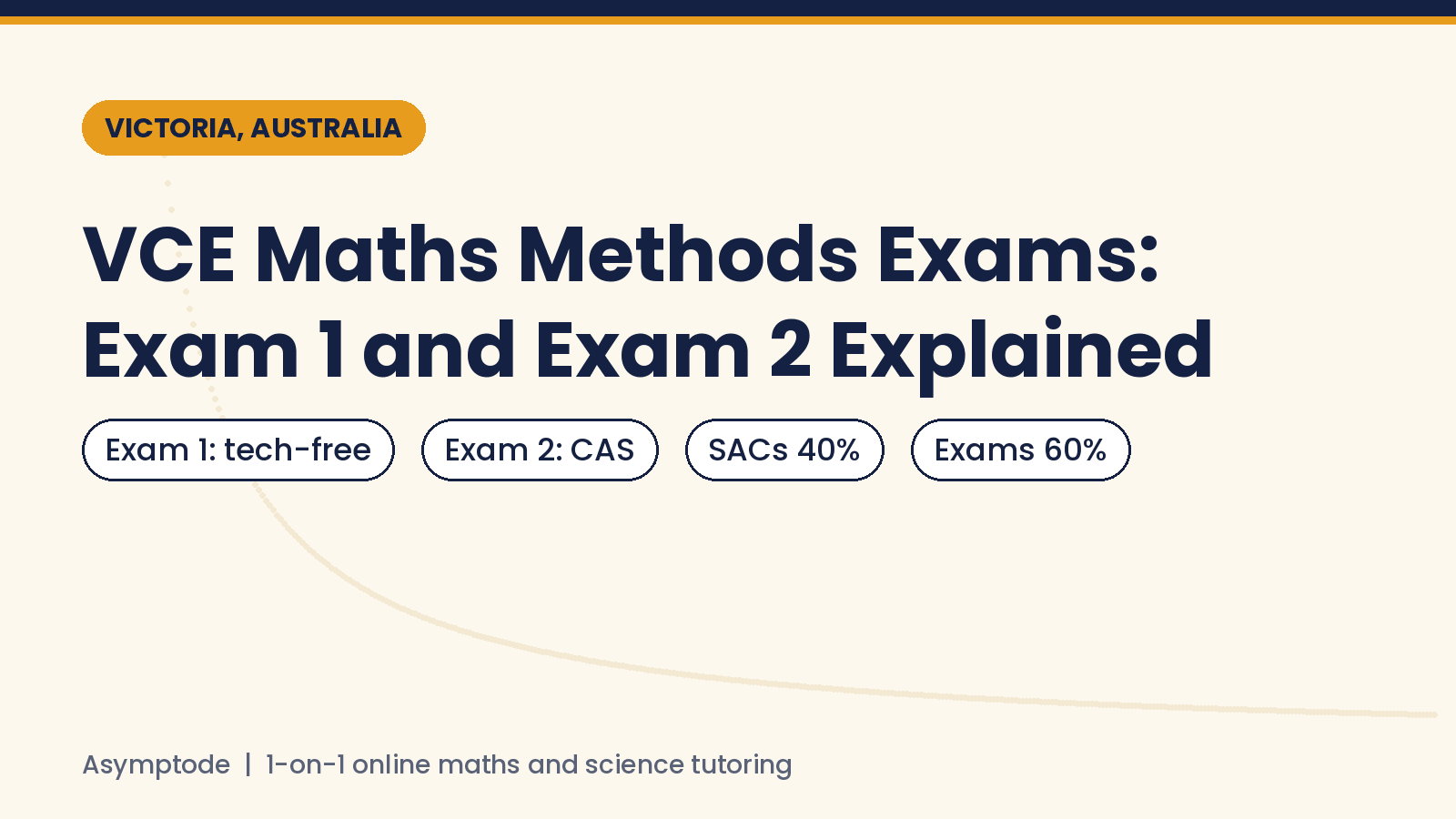 VCE Maths Methods exam guide cover: Exam 1 technology-free, Exam 2 with CAS, SACs 40% and exams 60%