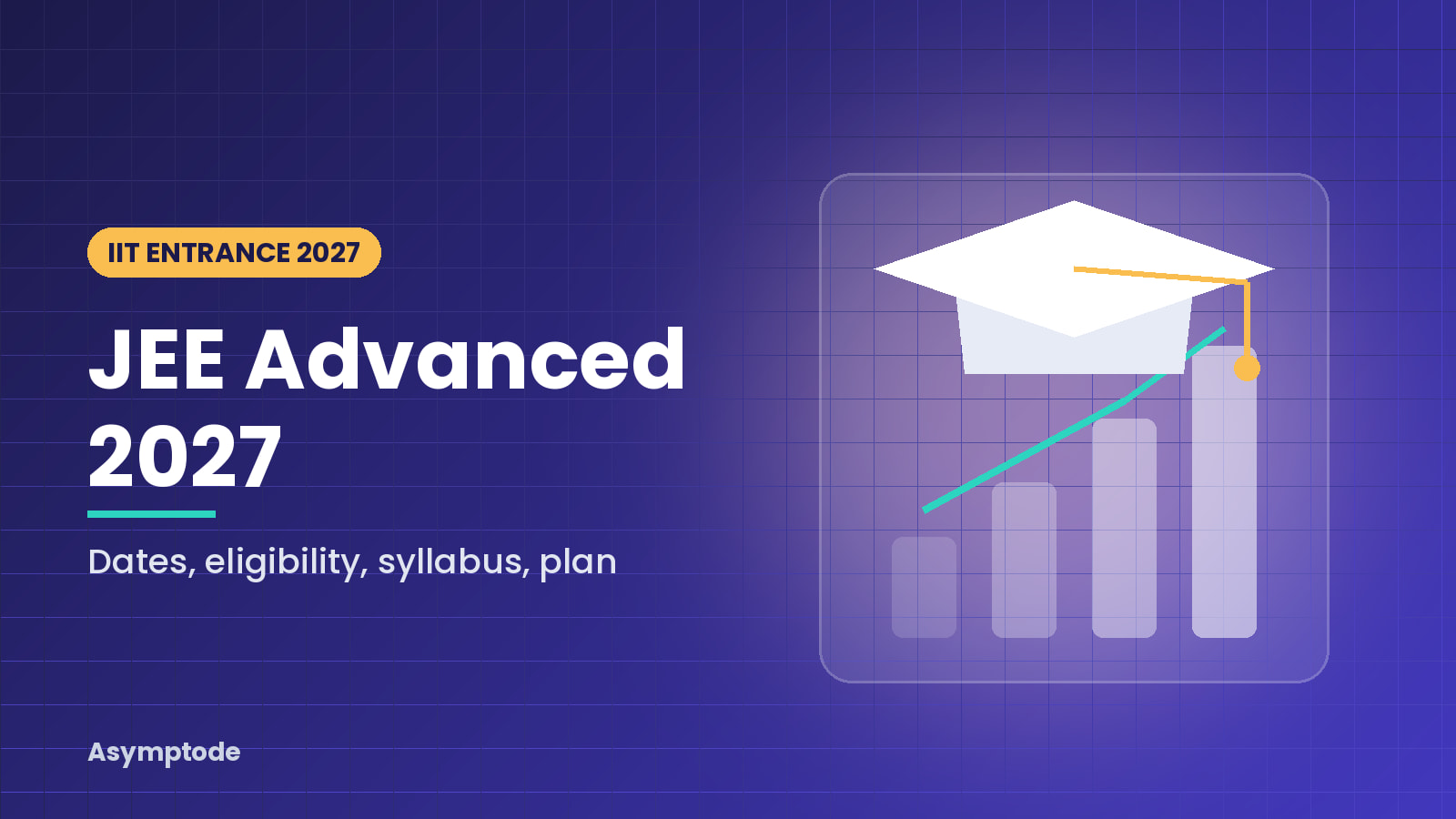JEE Advanced 2027 guide cover: dates, eligibility and syllabus