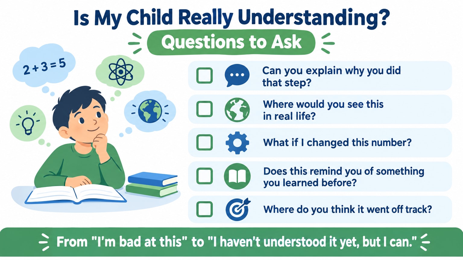 Checklist infographic of questions parents can ask to check whether their child truly understands math and science