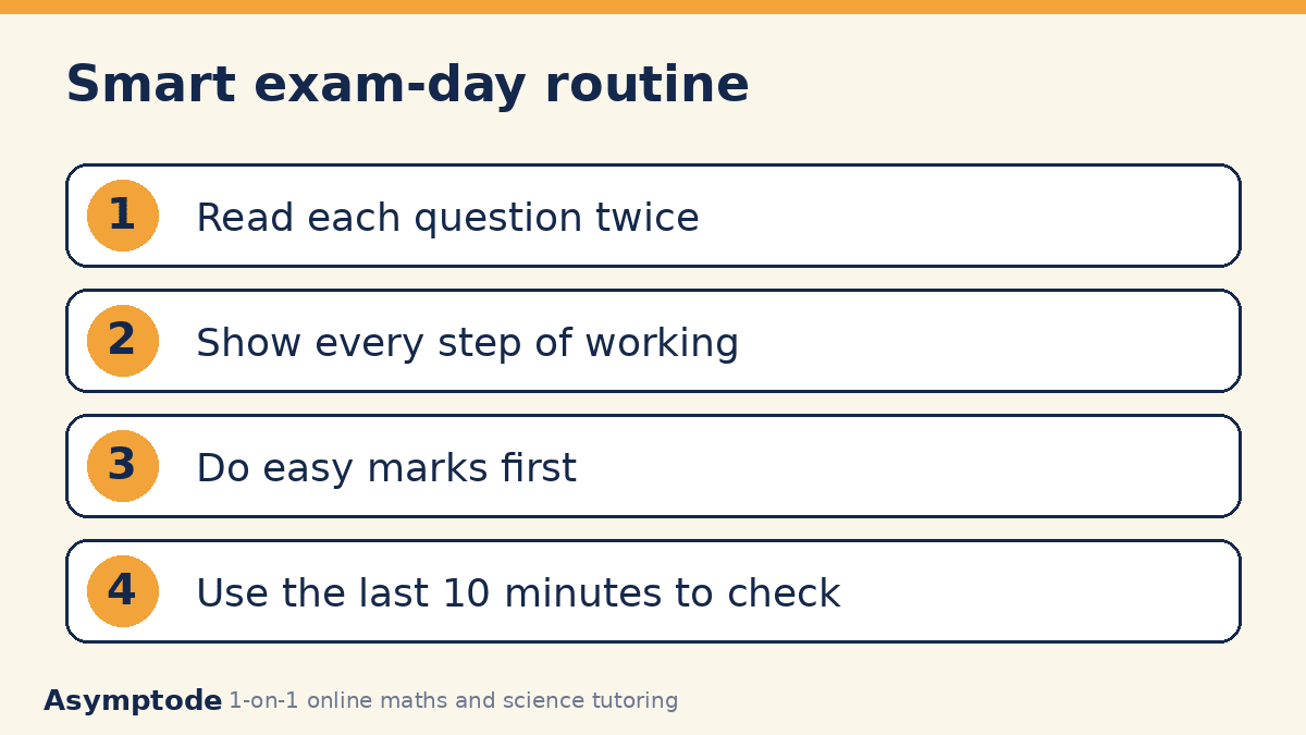 Exam-day routine: read twice, show working, do easy marks first, check in the last ten minutes