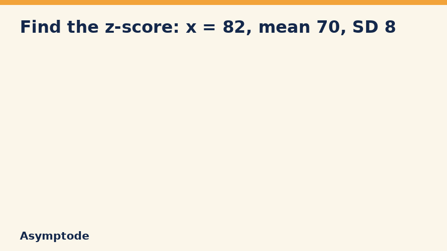 Animation of finding a z-score step by step: 82 minus 70 is 12, divided by 8 gives 1.5 standard deviations above the mean