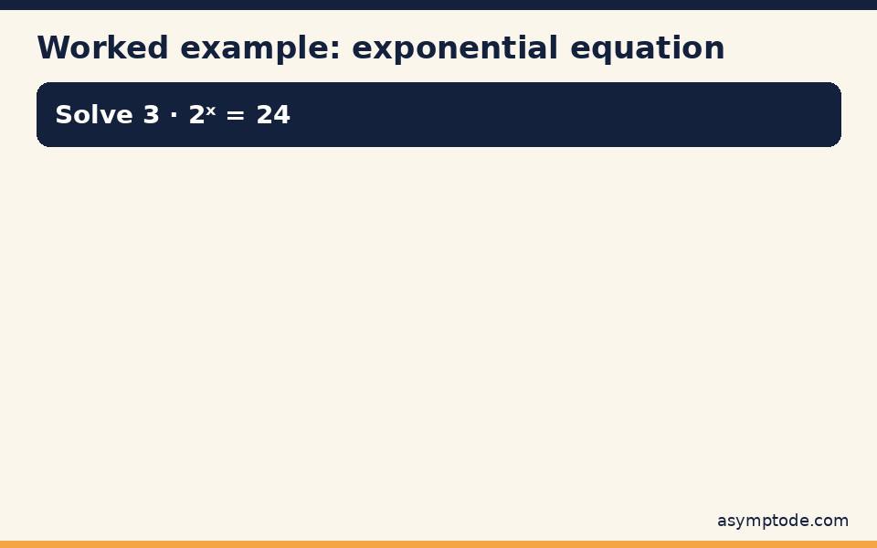 Animated step-by-step solution of 3 times 2 to the x equals 24, giving x equals 3