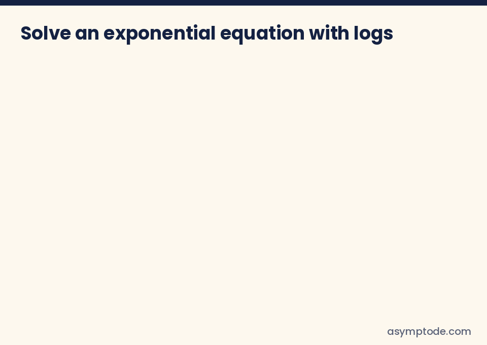 Animated step-by-step solution of 2 times 3 to the power x equals 30, giving x approximately 2.46