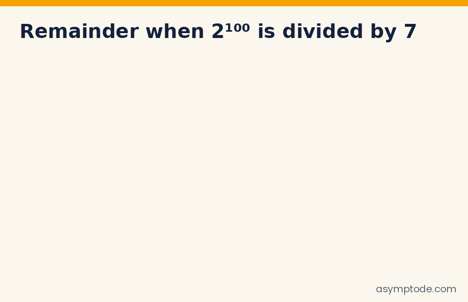 Animated solution for the remainder of 2 to the power 100 divided by 7