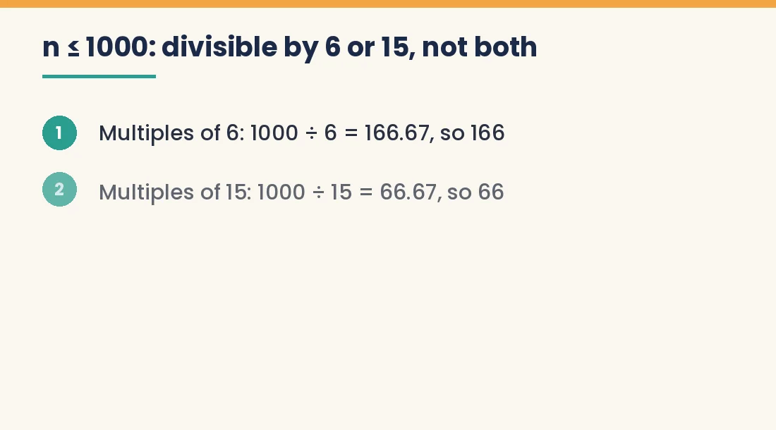 Animated solution counting numbers up to 1000 divisible by 6 or 15 but not both, answer 166