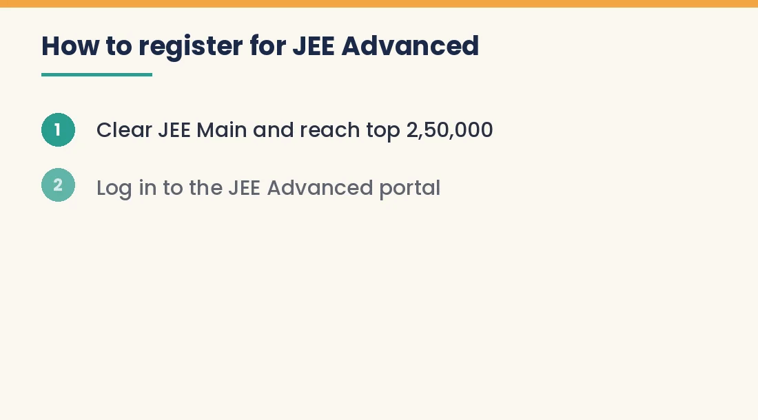 Steps to register for JEE Advanced