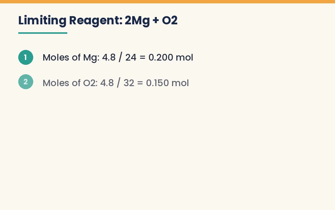 Animation: finding the limiting reagent when magnesium burns in oxygen