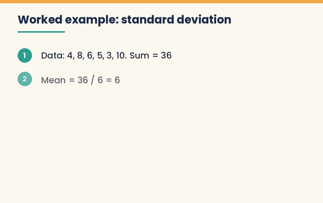 Animated steps for finding the mean and standard deviation of six sleep values
