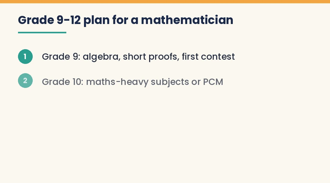 Animated Grade 9 to 12 plan for a student who wants to become a mathematician