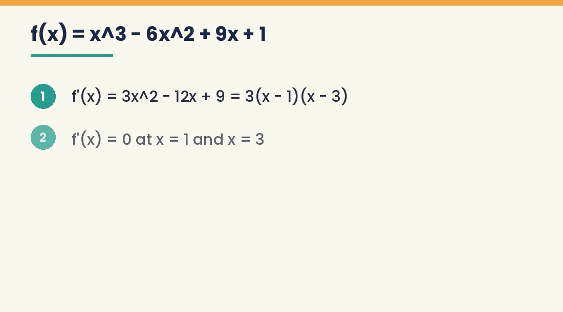 Animated calculus worked example finding the local maximum, local minimum and inflection point of x cubed minus 6x squared plus 9x plus 1