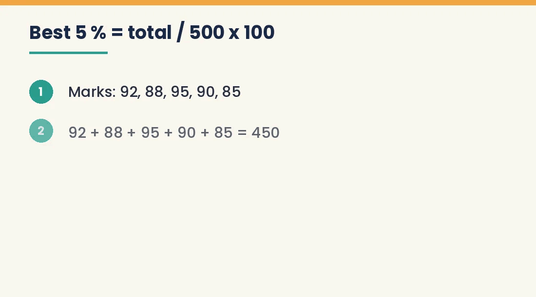 Best of five percentage calculation using CBSE subject marks