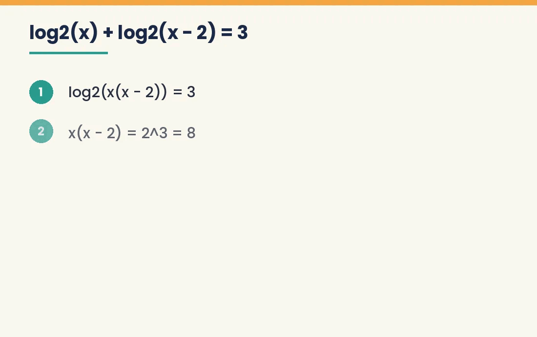 Animated worked solution of a logarithm equation in Euclid and Advanced Functions style