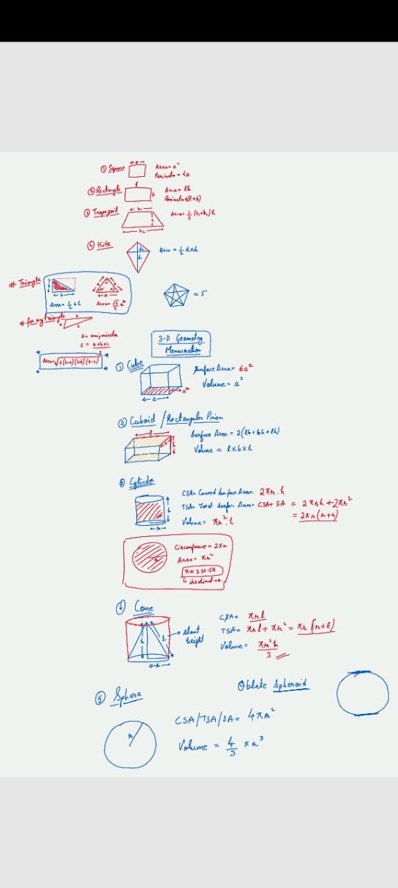 Mensuration & 3-D Geometry — page 1 of 1