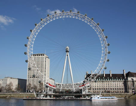 London Eye Tickets and Passes