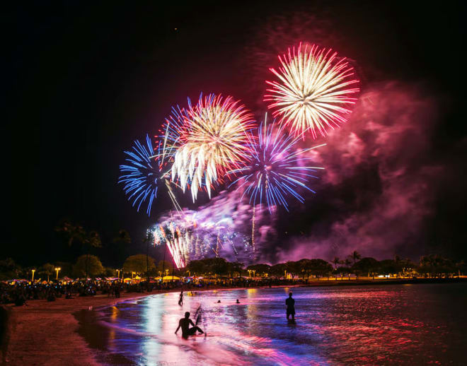 2024 Goa New Year Package Image