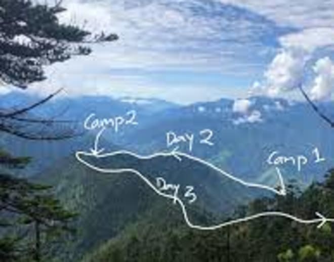 Seven Lakes Trek in Arunachal Pradesh Image