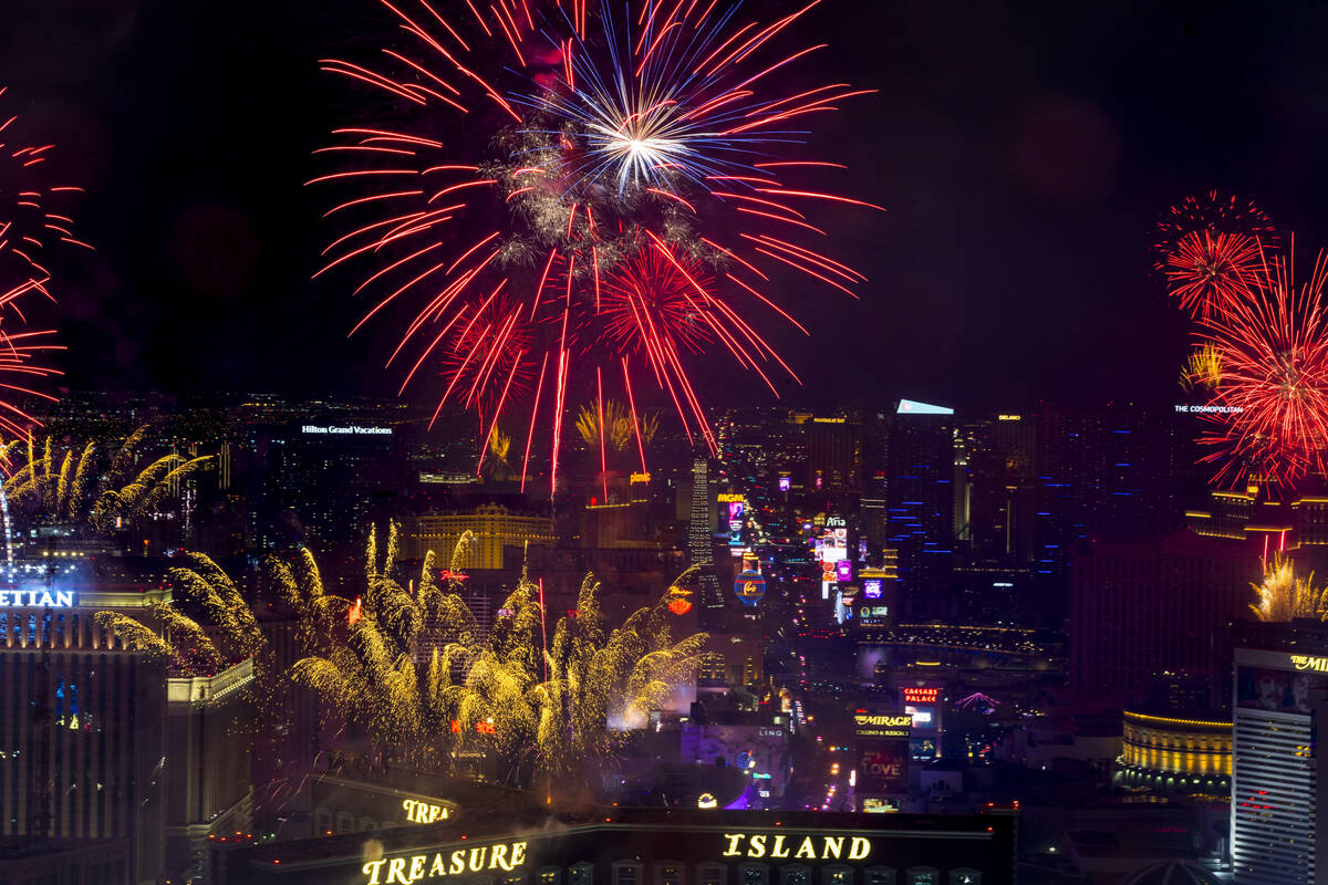New Year Party at Bangalore - Las Vegas 2024 poster