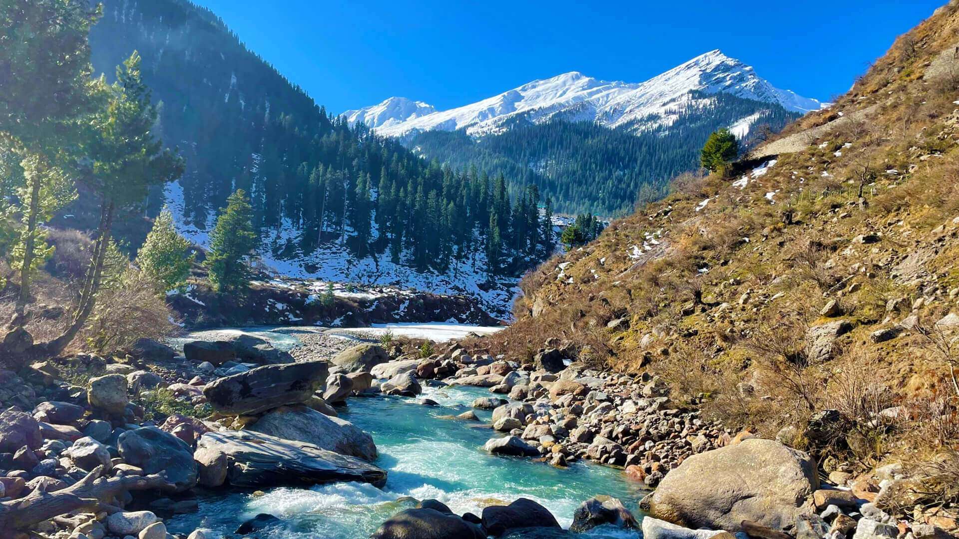 Best Places to Visit in Manikaran