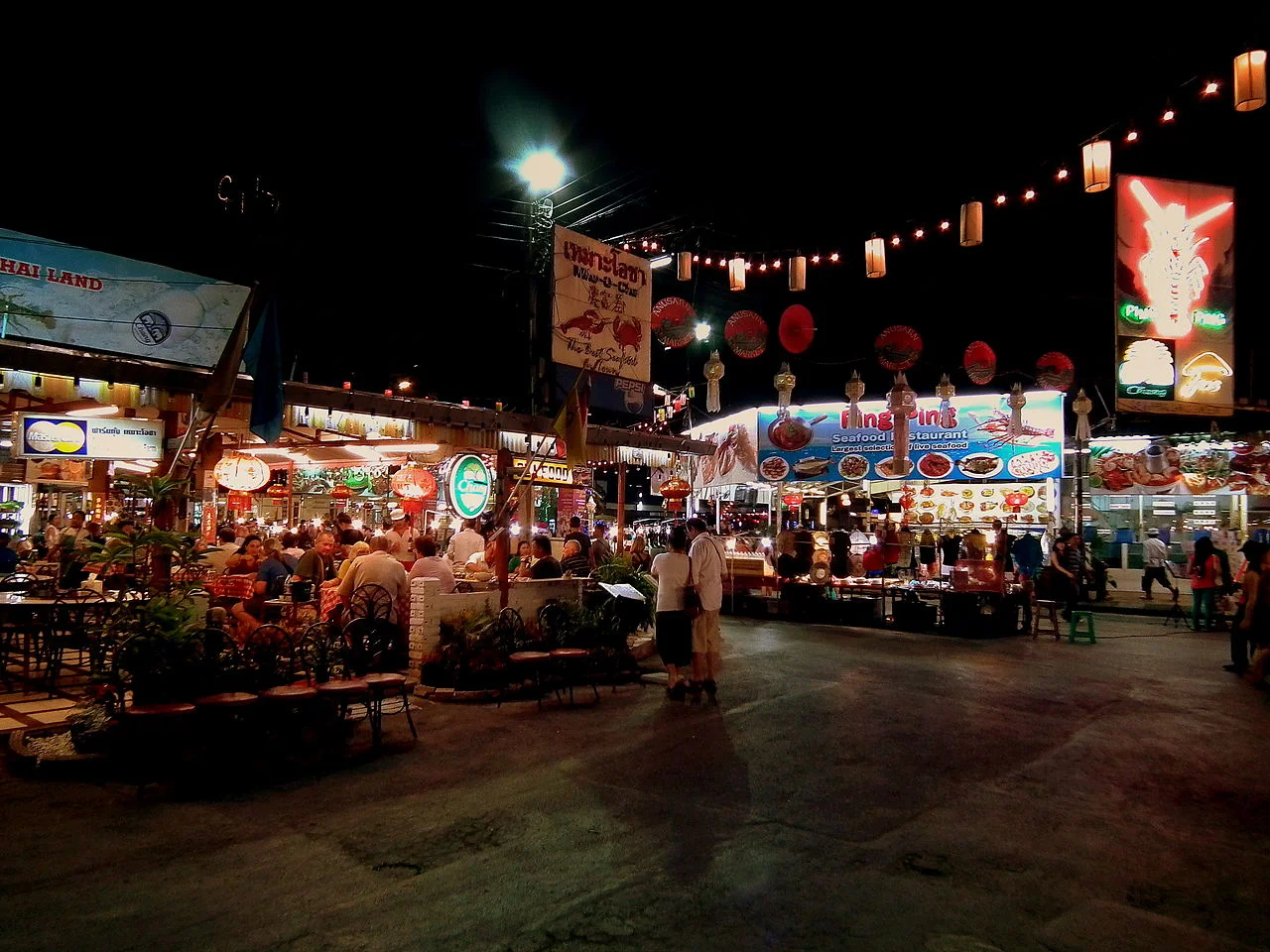 Places to Visit in Chiang Mai Thailand