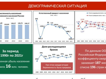 КПРФ ПРЕДЛАГАЕТ. "План выхода из кризиса в условиях санкций". Доклад заместителя Председателя ЦК КПРФ, Председателя Комитета Государственной Думы по аграрным вопросам, ак