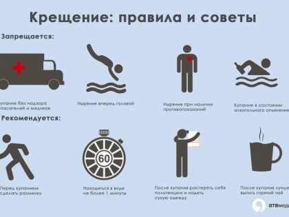 МЕРЫ БЕЗОПАСНОСТИ ПРИ КРЕЩЕНСКИХ КУПАНИЯХ