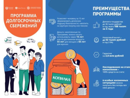 Просто Для Себя или Программа Долгосрочных Сбережений