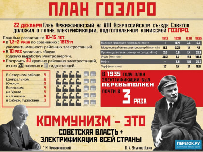 Юрий Афонин: Трёхкратный рост тарифов на электроэнергию станет катастрофой для российской экономики