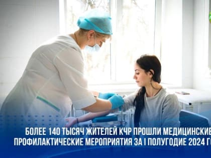 Более 140 тысяч жителей Карачаево-Черкесии прошли медицинские профилактические мероприятия за первое полугодие 2024 года