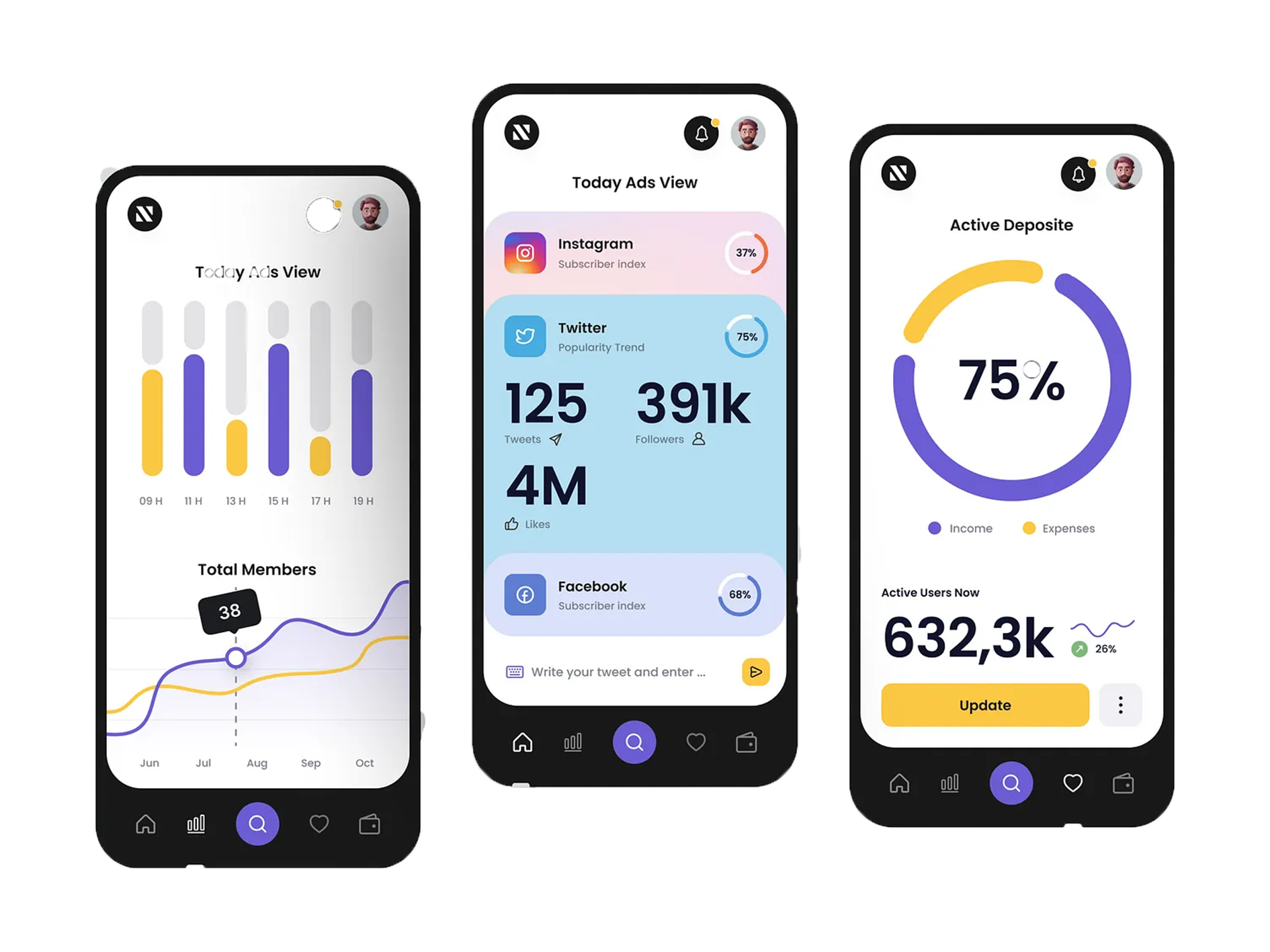 Social Media Marketing