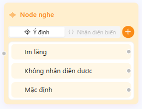 node nghe