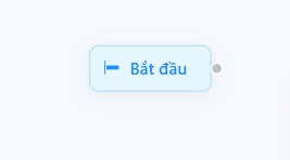 Bắt đầu